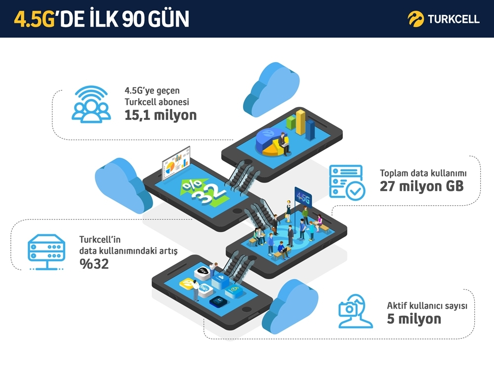 45g-data-infografik.jpg