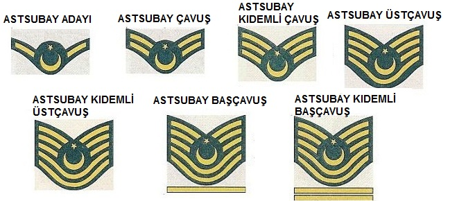 astsubay-rutbeleri.png