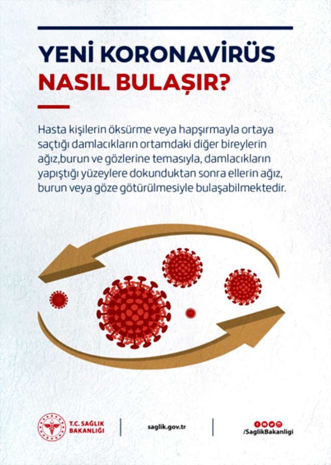 saglik-bakanligi-yayinladi-koronavirus-nedir-2-001.jpg